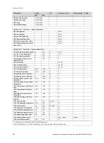 Preview for 32 page of Vaillant geoTHERM Installation And Maintenance Instructions Manual