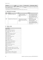 Preview for 34 page of Vaillant geoTHERM Installation And Maintenance Instructions Manual