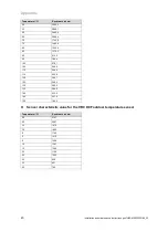 Preview for 40 page of Vaillant geoTHERM Installation And Maintenance Instructions Manual