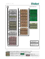 Предварительный просмотр 88 страницы Vaillant MultiMatic 700/2 Product Training