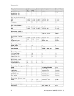 Preview for 24 page of Vaillant multiMATIC VRC 700 Operating Instructions Manual