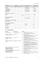 Предварительный просмотр 28 страницы Vaillant multiMATIC VRC 700f/4 Operating Instructions Manual