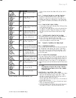 Preview for 31 page of Vaillant recoVAIR/3 SERIES Operating And Installation Manual