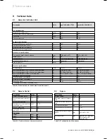 Preview for 38 page of Vaillant recoVAIR/3 SERIES Operating And Installation Manual