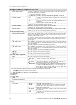 Предварительный просмотр 12 страницы Vaillant sensoCOMFORT VRC 720 Operating And Installation Instructions