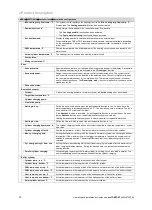 Предварительный просмотр 14 страницы Vaillant sensoCOMFORT VRC 720 Operating And Installation Instructions