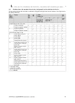 Предварительный просмотр 75 страницы Vaillant sensoCOMFORT VRC 720 Operating And Installation Instructions