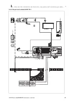 Предварительный просмотр 85 страницы Vaillant sensoCOMFORT VRC 720 Operating And Installation Instructions