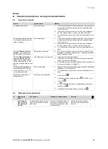 Preview for 95 page of Vaillant sensoCOMFORT VRC 720 Operating And Installation Instructions