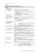 Предварительный просмотр 108 страницы Vaillant sensoCOMFORT VRC 720 Operating And Installation Instructions