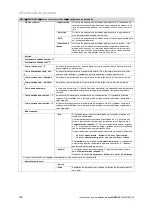 Предварительный просмотр 110 страницы Vaillant sensoCOMFORT VRC 720 Operating And Installation Instructions