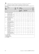 Предварительный просмотр 124 страницы Vaillant sensoCOMFORT VRC 720 Operating And Installation Instructions