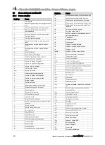 Предварительный просмотр 172 страницы Vaillant sensoCOMFORT VRC 720 Operating And Installation Instructions