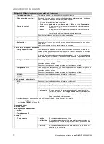 Preview for 14 page of Vaillant sensoCOMFORT VRC 720f Operating And Installation Instructions