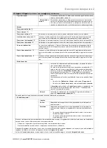 Preview for 15 page of Vaillant sensoCOMFORT VRC 720f Operating And Installation Instructions