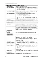 Preview for 16 page of Vaillant sensoCOMFORT VRC 720f Operating And Installation Instructions