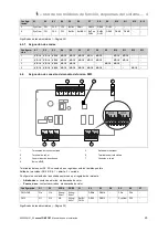 Preview for 27 page of Vaillant sensoCOMFORT VRC 720f Operating And Installation Instructions