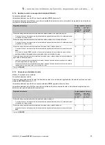 Preview for 29 page of Vaillant sensoCOMFORT VRC 720f Operating And Installation Instructions