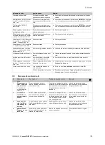 Preview for 57 page of Vaillant sensoCOMFORT VRC 720f Operating And Installation Instructions