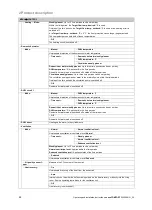 Preview for 66 page of Vaillant sensoCOMFORT VRC 720f Operating And Installation Instructions