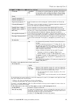 Preview for 71 page of Vaillant sensoCOMFORT VRC 720f Operating And Installation Instructions