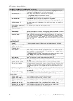 Preview for 72 page of Vaillant sensoCOMFORT VRC 720f Operating And Installation Instructions