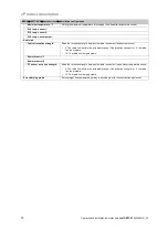 Preview for 74 page of Vaillant sensoCOMFORT VRC 720f Operating And Installation Instructions