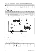 Preview for 82 page of Vaillant sensoCOMFORT VRC 720f Operating And Installation Instructions