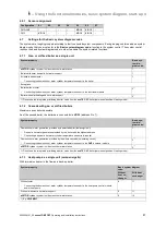 Preview for 83 page of Vaillant sensoCOMFORT VRC 720f Operating And Installation Instructions