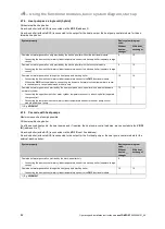 Preview for 84 page of Vaillant sensoCOMFORT VRC 720f Operating And Installation Instructions