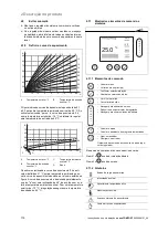 Preview for 118 page of Vaillant sensoCOMFORT VRC 720f Operating And Installation Instructions