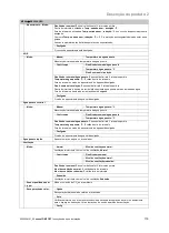 Preview for 121 page of Vaillant sensoCOMFORT VRC 720f Operating And Installation Instructions