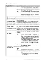 Preview for 126 page of Vaillant sensoCOMFORT VRC 720f Operating And Installation Instructions