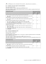 Preview for 140 page of Vaillant sensoCOMFORT VRC 720f Operating And Installation Instructions