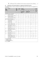 Preview for 141 page of Vaillant sensoCOMFORT VRC 720f Operating And Installation Instructions