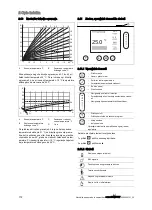 Preview for 174 page of Vaillant sensoCOMFORT VRC 720f Operating And Installation Instructions