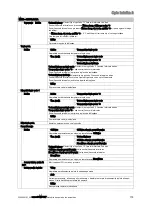 Preview for 177 page of Vaillant sensoCOMFORT VRC 720f Operating And Installation Instructions