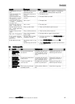 Preview for 223 page of Vaillant sensoCOMFORT VRC 720f Operating And Installation Instructions