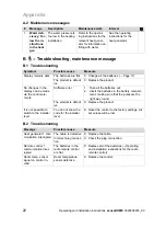 Предварительный просмотр 24 страницы Vaillant sensoHOME VRT 380f Operating And Installation Instructions