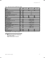 Предварительный просмотр 25 страницы Vaillant Solar hot water systems System Manual