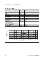 Предварительный просмотр 10 страницы Vaillant Solar System and auroSTOR unvented solar... Start-Up, Maintenance And Troubleshooting Manual