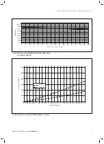 Preview for 11 page of Vaillant Solar System and auroSTOR unvented solar... Start-Up, Maintenance And Troubleshooting Manual