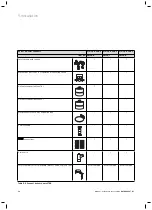 Preview for 19 page of Vaillant Solar System and auroSTOR unvented solar... Start-Up, Maintenance And Troubleshooting Manual