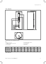 Предварительный просмотр 26 страницы Vaillant Solar System and auroSTOR unvented solar... Start-Up, Maintenance And Troubleshooting Manual