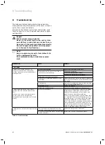 Preview for 55 page of Vaillant Solar System and auroSTOR unvented solar... Start-Up, Maintenance And Troubleshooting Manual