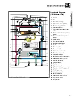 Предварительный просмотр 9 страницы Vaillant THERMOcompac SERIES Instructions For Installation And Servicing