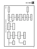 Предварительный просмотр 83 страницы Vaillant THERMOcompac SERIES Instructions For Installation And Servicing