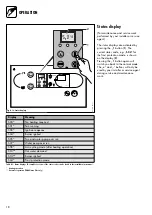 Предварительный просмотр 18 страницы Vaillant THERMOcompact 615/2 E Instructions For Use Manual