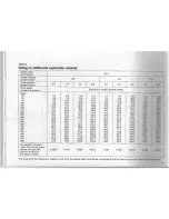 Preview for 13 page of Vaillant THERMOcompact VC GB 182 EH Instructions For Installation And Servicing