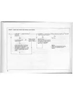 Preview for 58 page of Vaillant THERMOcompact VC GB 182 EH Instructions For Installation And Servicing